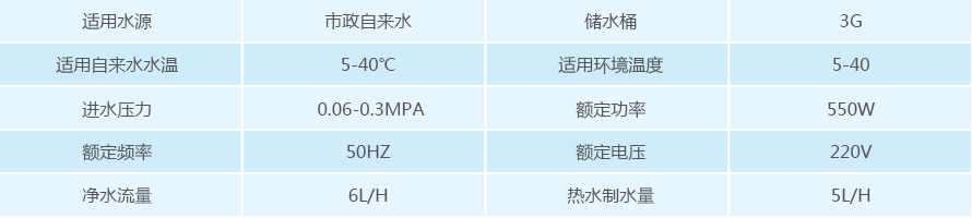 家用净水器产品参数
