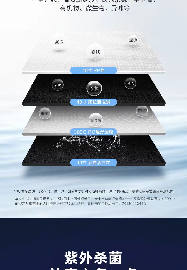 美的商用净水器